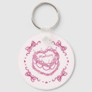 Recherche de la vie de nuit porteclés Pour elle