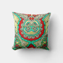 Recherche de motif tapisserie coussins Noir