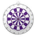 Recherche de fille jeux de fléchettes Tableau de bord