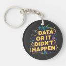 Recherche de programmeur accessoires Geek