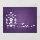 Recherche de lustre cartes postales Classe