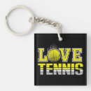 Recherche de ouvert accessoires Wimbledon