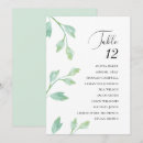 Recherche de place invitations Plan de table