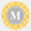 Zoek naar marokkaanse stickers Monogrammen