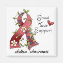 Recherche de ruban jaune magnets Rouge