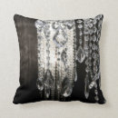 Recherche de lustre coussins Chic