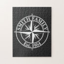 Recherche de boussole puzzles Travel