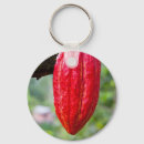 Recherche de cacao porteclés Rouge