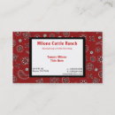 Recherche de bandana cartes visite Rouge