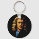 Recherche de geek maths porteclés Calcul