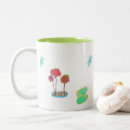 Recherche de dessin papillon tasses Jardin