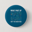 Recherche de calcul badges 2026