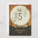 Recherche de halloween cartes table Lune