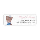 Recherche de baby shower labels Ours en peluche