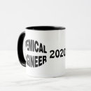 Zoek naar chemical mokken Chemie