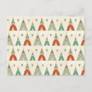 Recherche de teepee cartes postales Indien