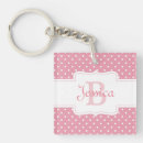 Recherche de rose de point de polka porteclés Girly