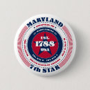Recherche de le maryland accessoires Patriotique