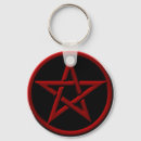 Recherche de magick porteclés Païen