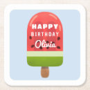 Recherche de joyeux anniversaire dessous de verres Pour enfants