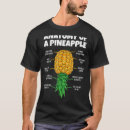 Recherche de anatomie tshirts Descendre