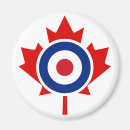 Recherche de mods magnets Scooter