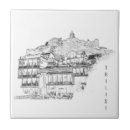 Recherche de dessin de paysage carreaux Ville