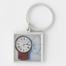 Recherche de victorian porteclés James