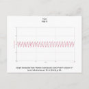 Zoek naar maths posters briefkaarten Science