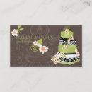 Recherche de fondant cartes visite Pâtisserie