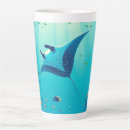 Recherche de inclinaison tasses Animal