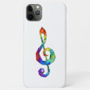 Recherche de trépied iphone coques Musique