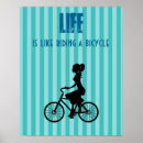 Recherche de cycle de vie posters Cycliste