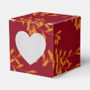 Recherche de saison ballotins Motif
