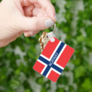 Recherche de la scandinavie porteclés Norway