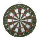 Recherche de style jeux de fléchettes Tableau de bord