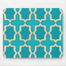 Recherche de marché tapis souris Formes