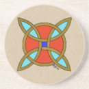 Recherche de sorcellerie dessous de verres Symbole