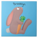 Recherche de assis carreaux Mignon