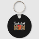 Recherche de terrain de basket porteclés Panier