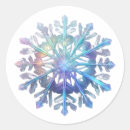 Zoek naar lichtgevende etiketten Blauw