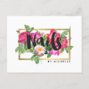 Recherche de ongles cartes postales Beauté