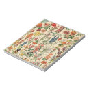 Recherche de jardinage blocsnotes Pour elle