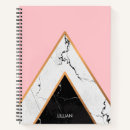 Recherche de textures carnets Moderne