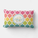Recherche de treillis coussins Moderne