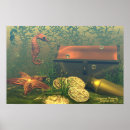 Recherche de coffre au trésor art Sous marin