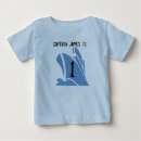 Recherche de 1er vêtements Nom