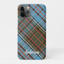 Zoek naar anderson iphone hoesjes Tartan