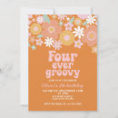 Recherche de 4ème anniversaire invitations Girl