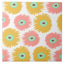 Recherche de oeillets carreaux Fleur